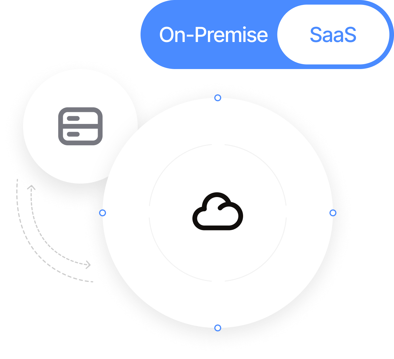 Переключение между SaaS и On-Premise: облако и сервер